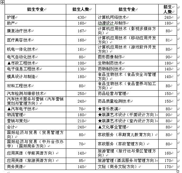 招生信息.jpg